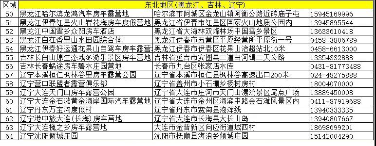 黑龙江、吉林、辽宁.jpg