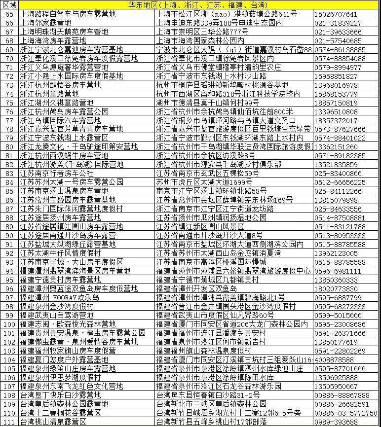 上海、浙江、江苏、福建、台湾.jpg